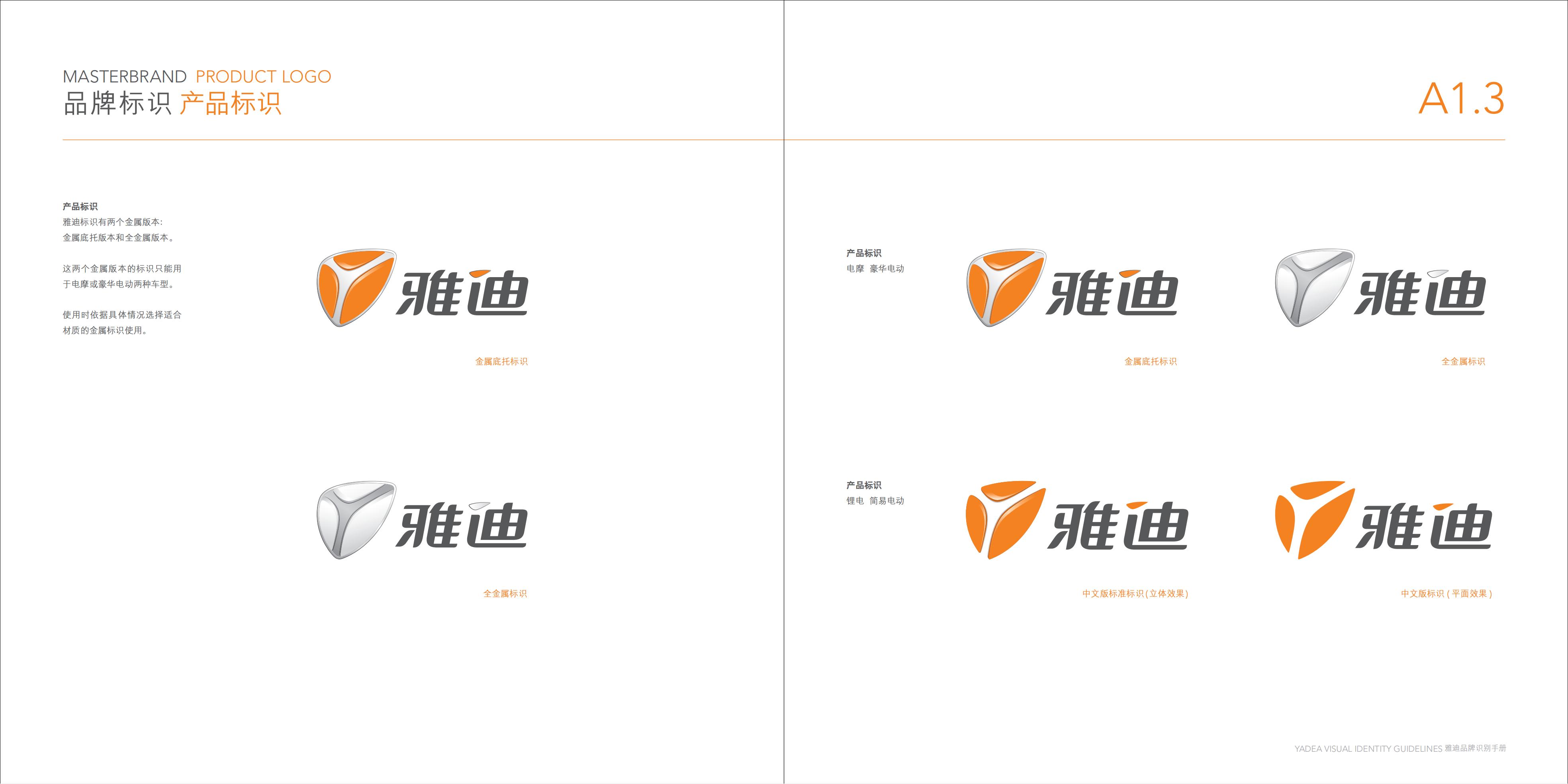 雅迪品牌Vi手册电动车小毛驴LOGO标志设计视觉形象可编辑源文件（图ZMTUxOTQwODg=） - 观点 - 站酷设计师Tushine图象灵感原创素材 - 站酷ZCOOL