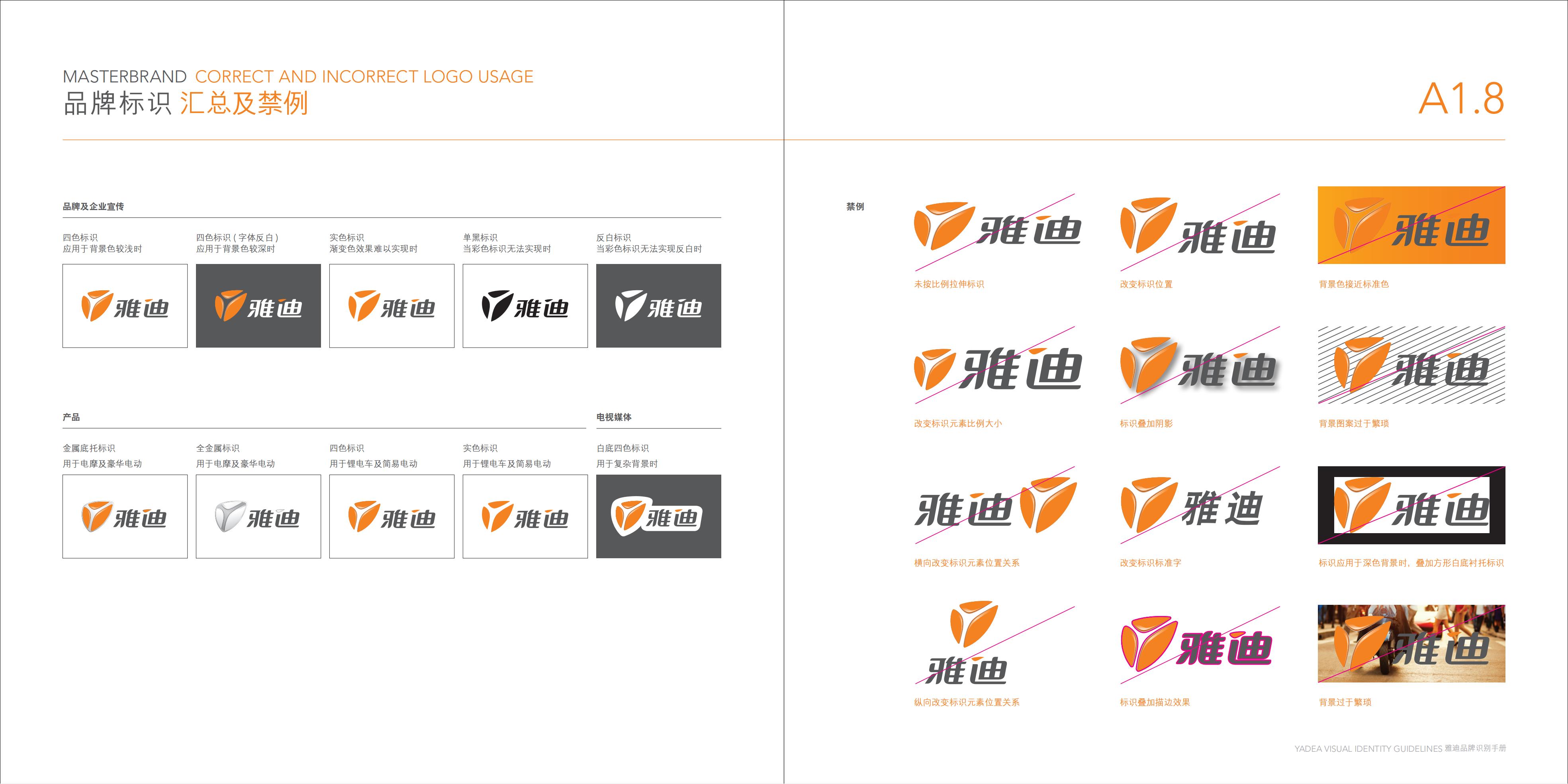 雅迪品牌Vi手册电动车小毛驴LOGO标志设计视觉形象可编辑源文件（图ZMTUxOTQxMDg=） - 观点 - 站酷设计师Tushine图象灵感原创素材 - 站酷ZCOOL
