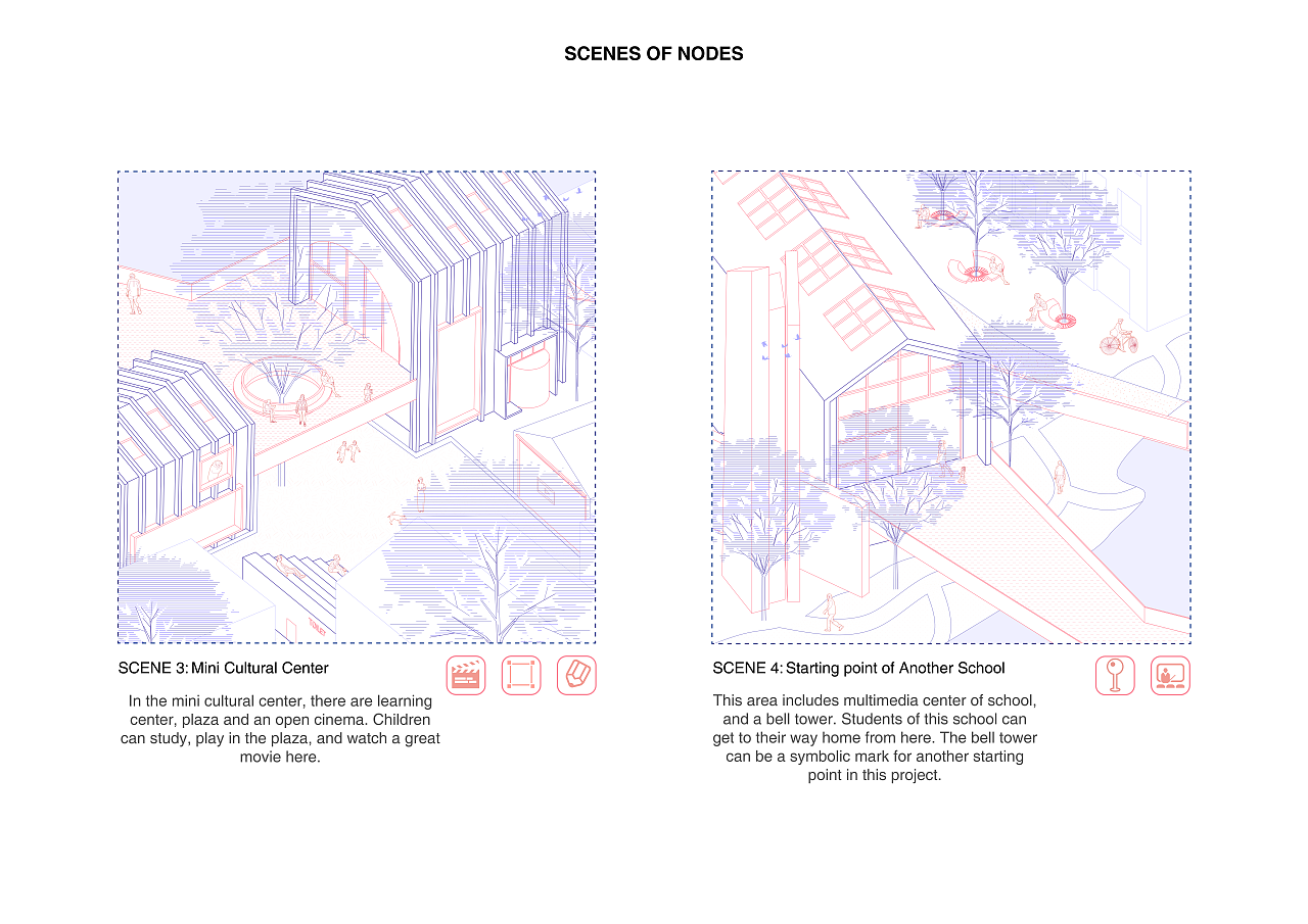 The Way Home - 回家的路 | 小尺度城市设计