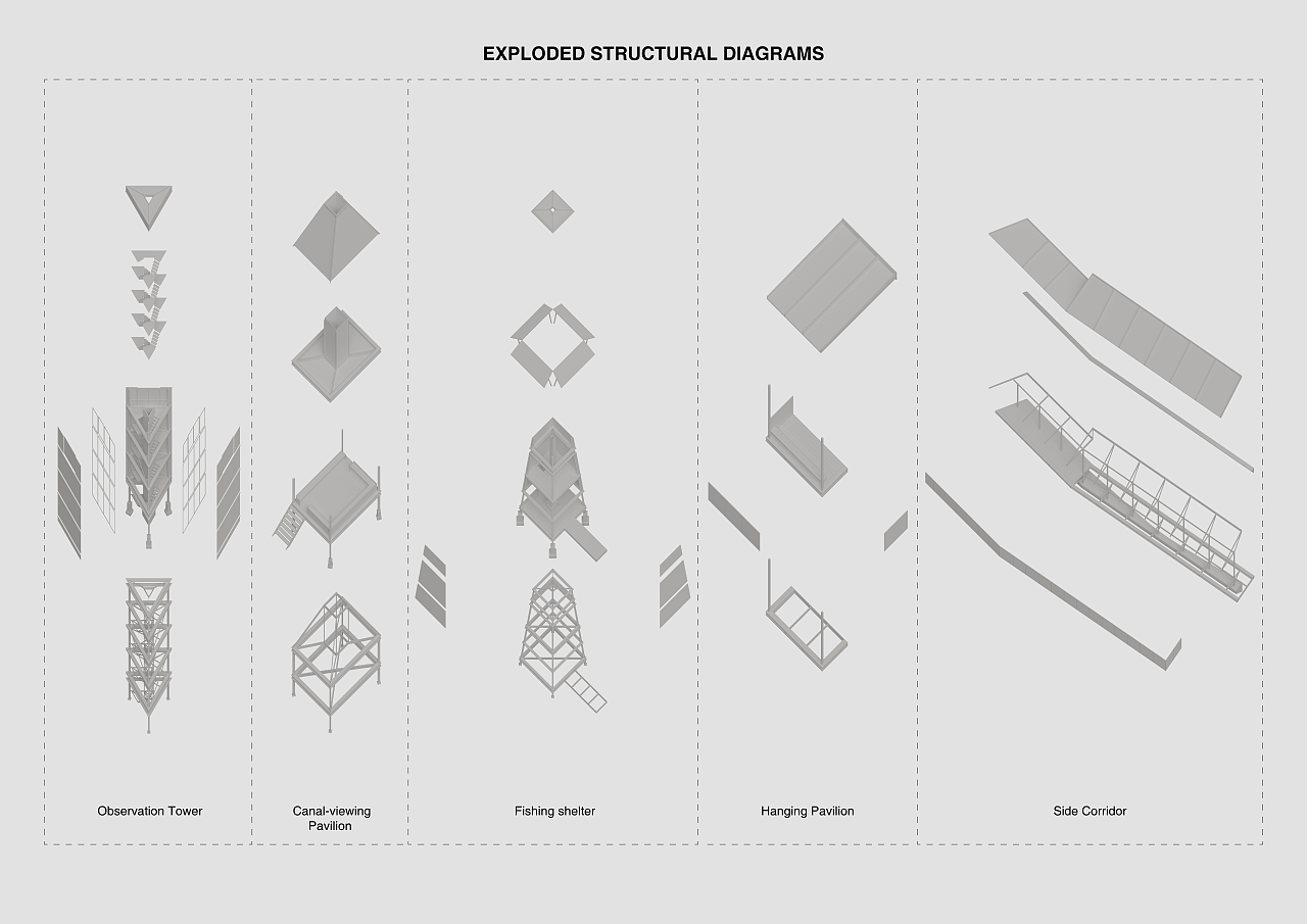 Blossom Land - 寂静桃花源 | 瑞典小镇景观装置设计