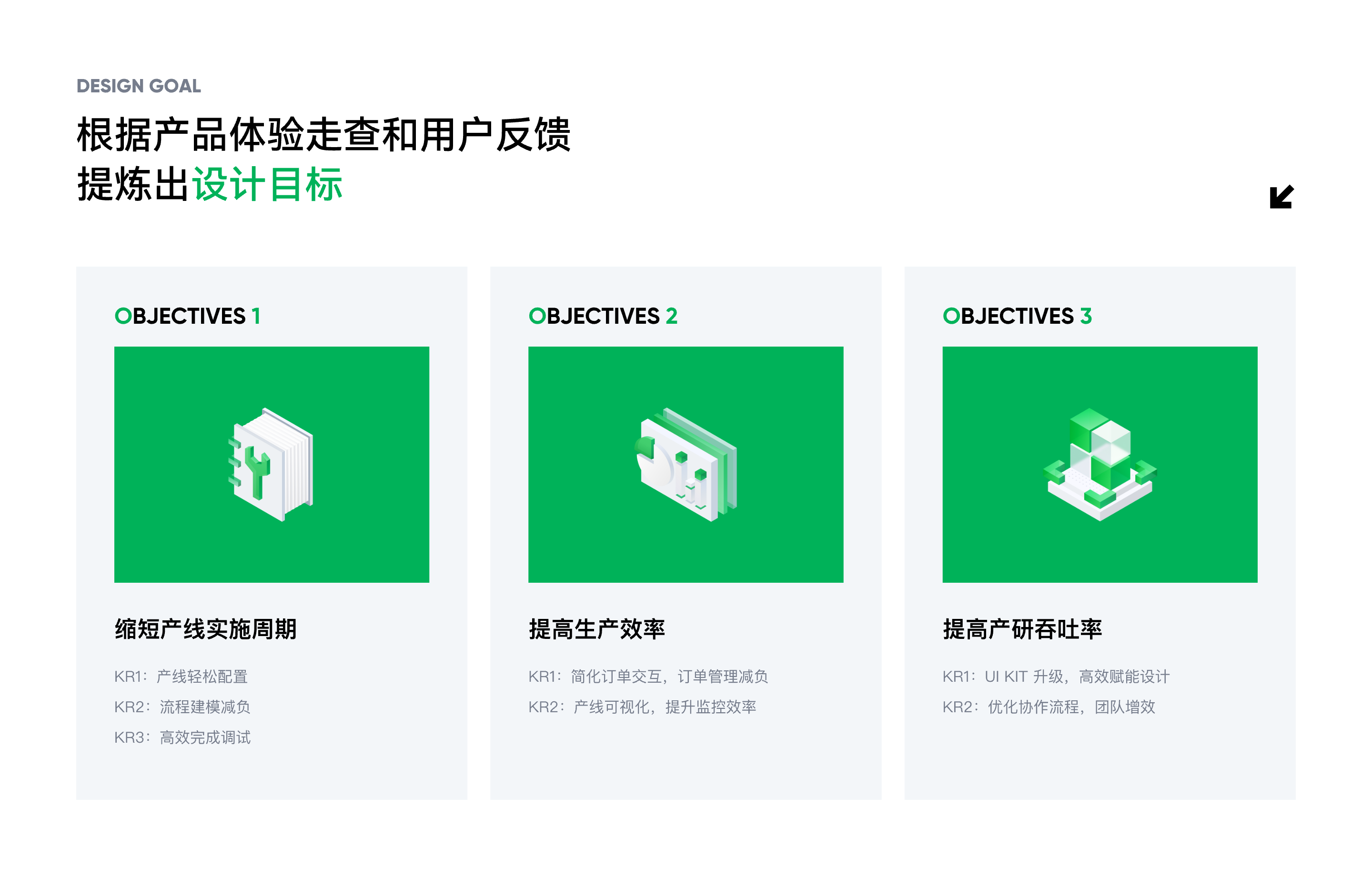 三一工厂_产线中控系统