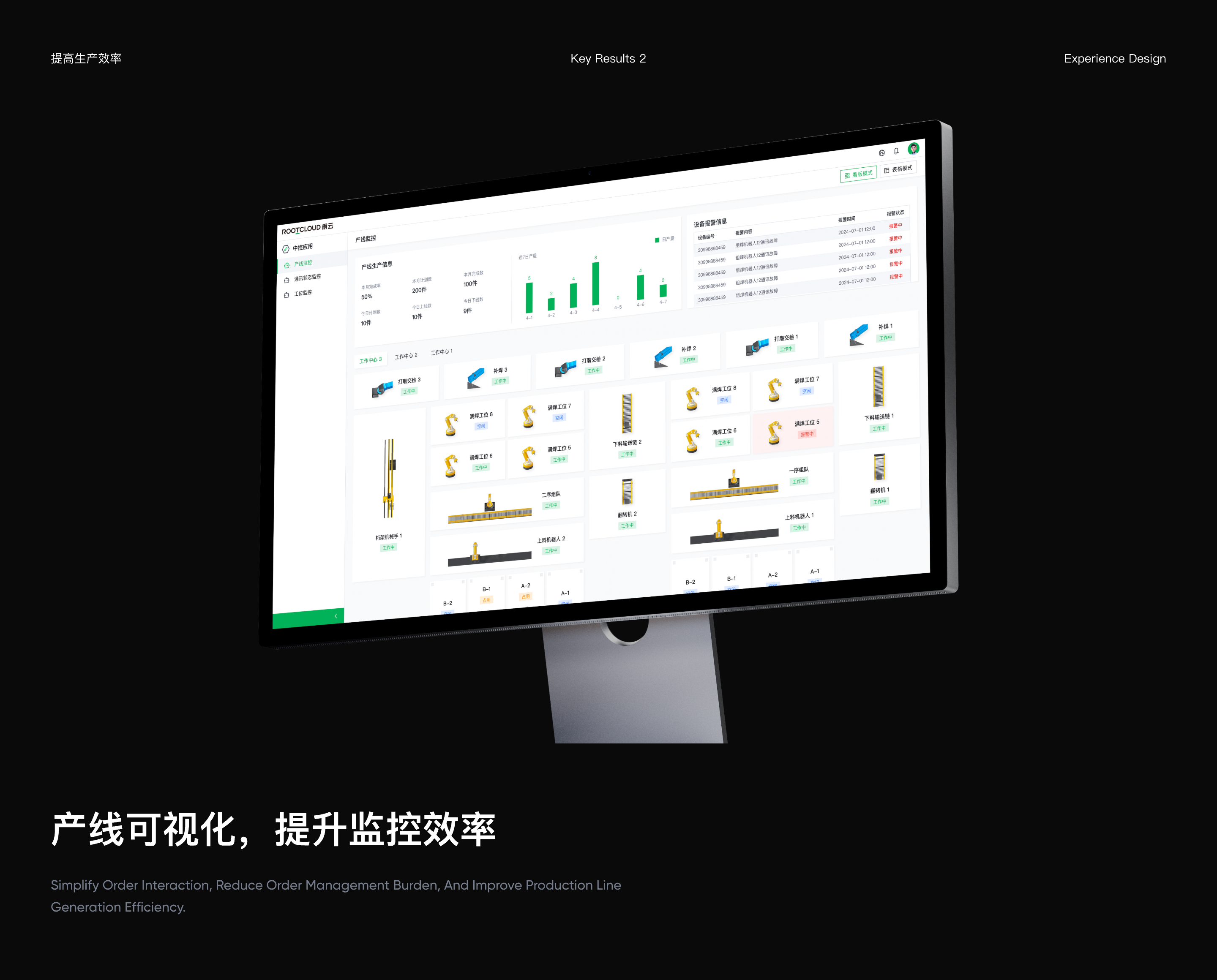 三一工厂_产线中控系统