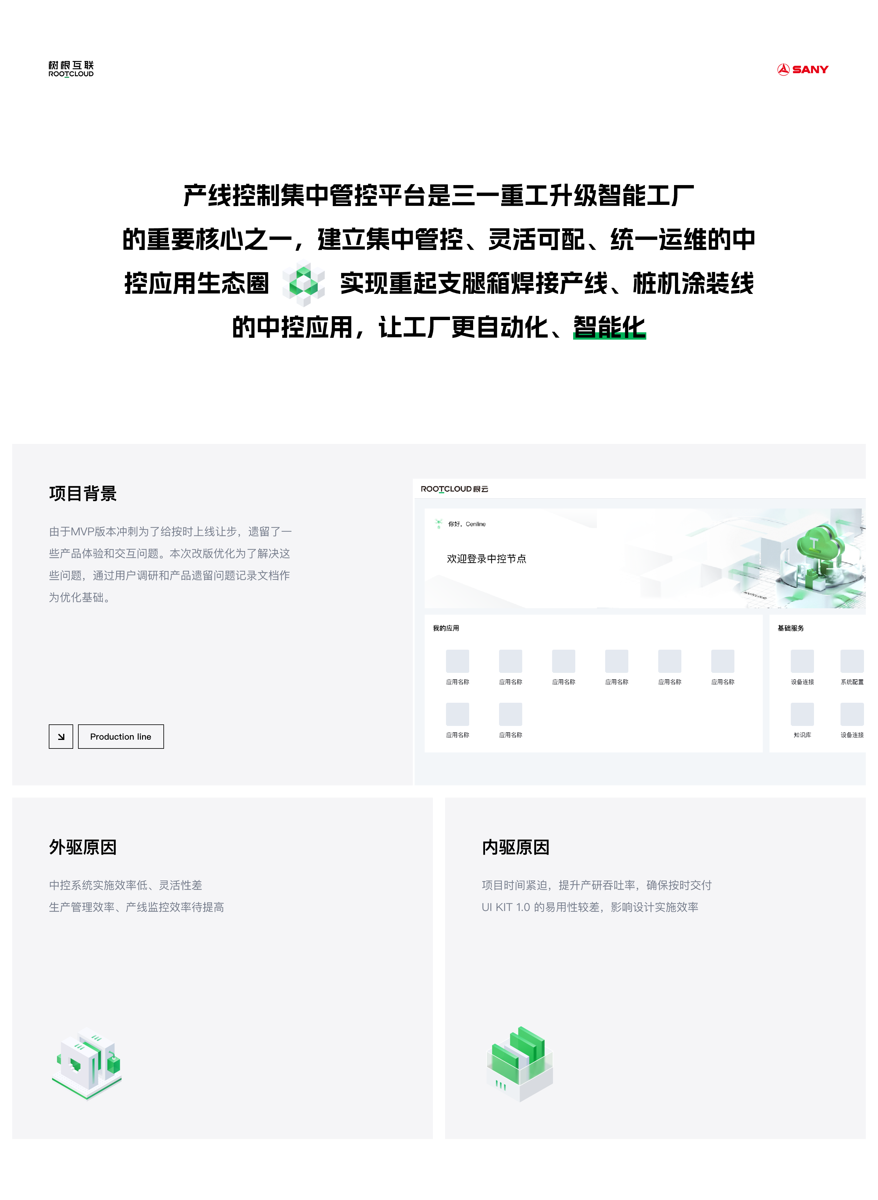 三一工厂_产线中控系统