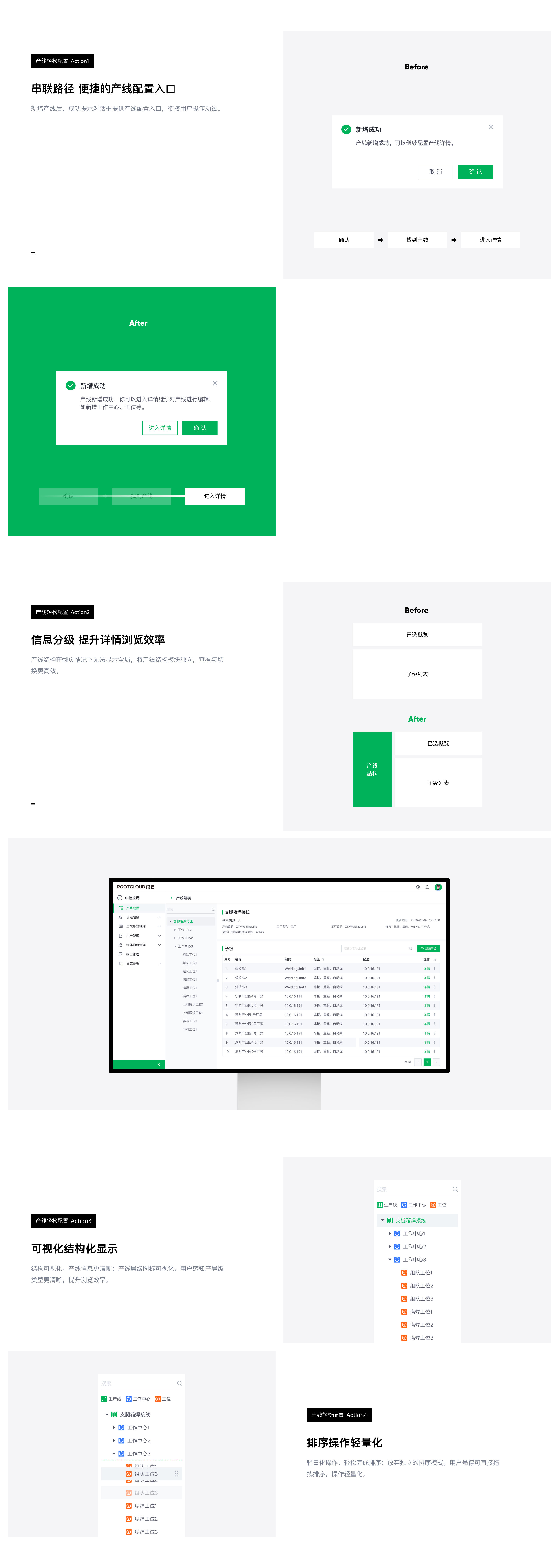 三一工厂_产线中控系统