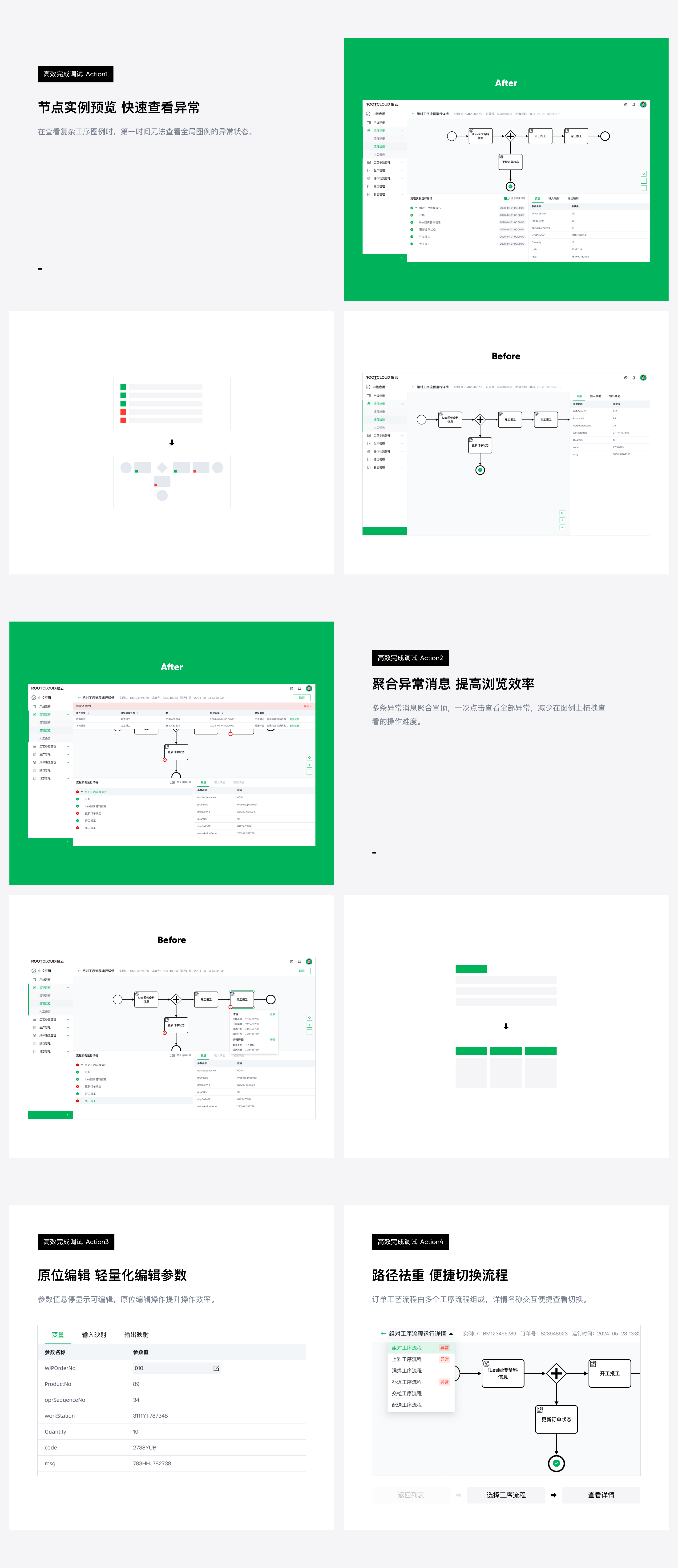 三一工厂_产线中控系统