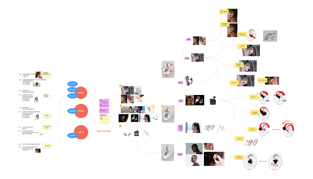 Ola Friend | 迟到了很久的设计过程分享（图ZMzk1MjQ0MTU2） - 生活用品 - 站酷设计师有度设计原创素材 - 站酷ZCOOL