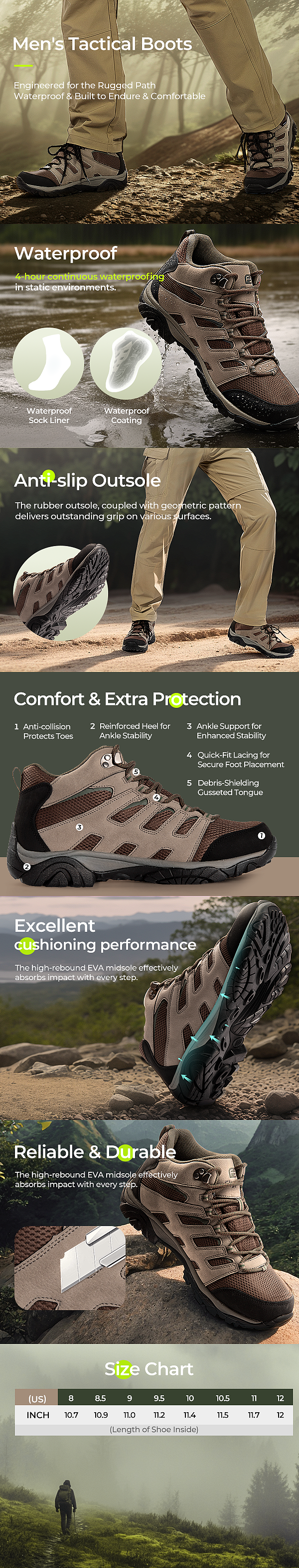 开局白底图,剩下全靠P