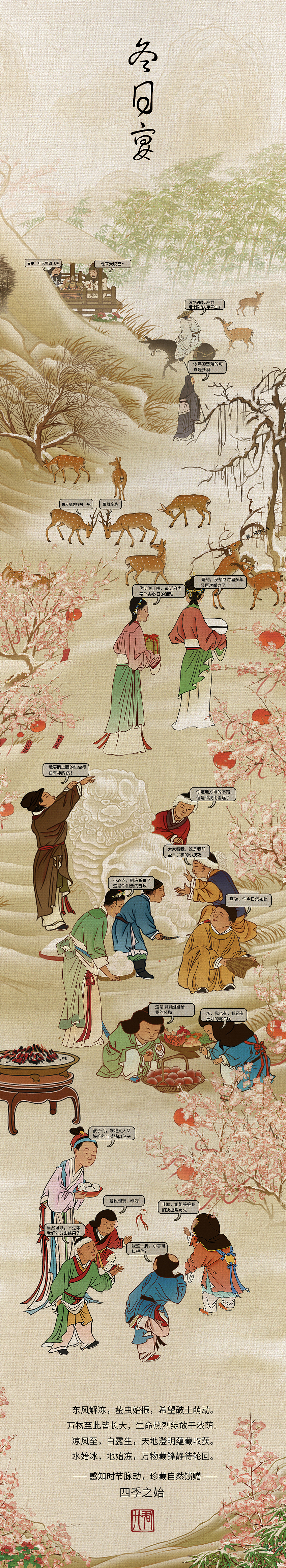 四季节气插画海报|条漫设计