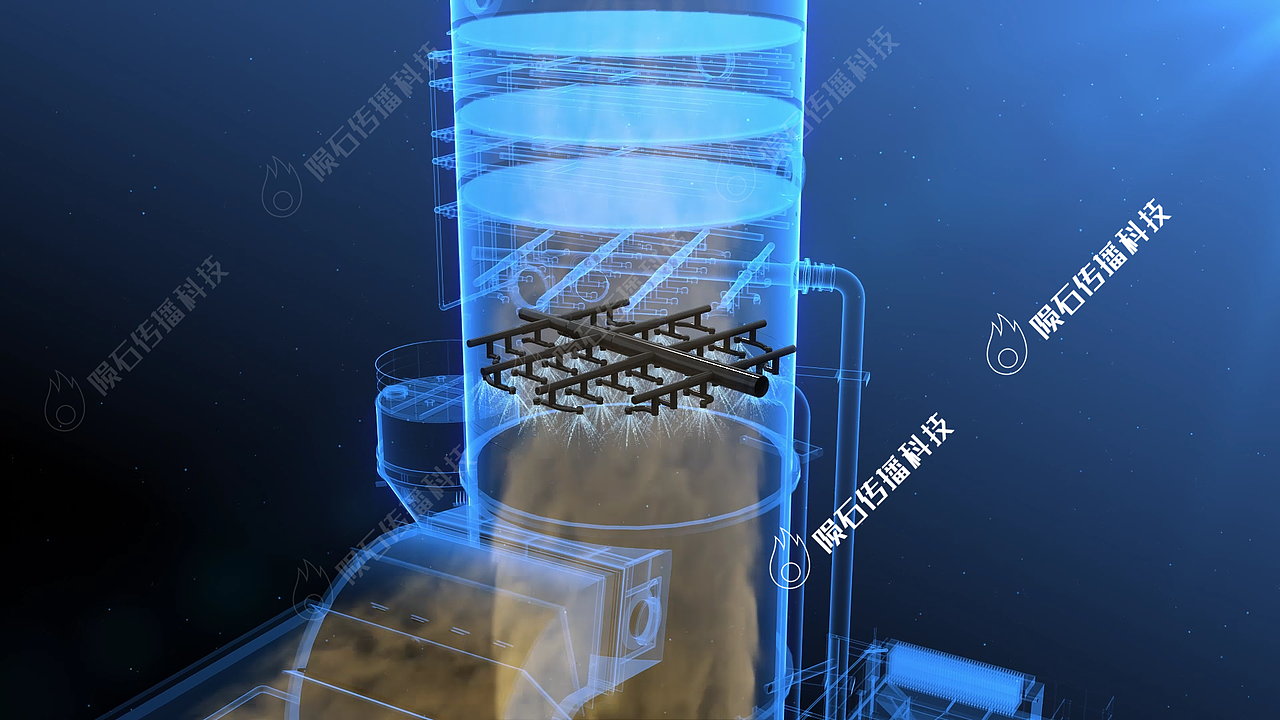 工业除尘动画：企业市场拓展的助推器