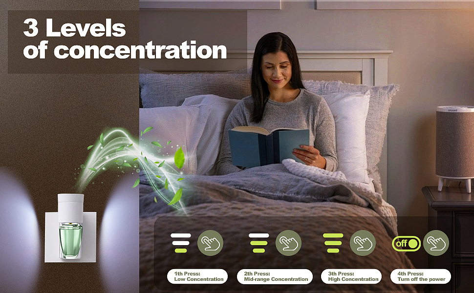 亚马逊拍摄主图A+设计案例展示【蚊香机】