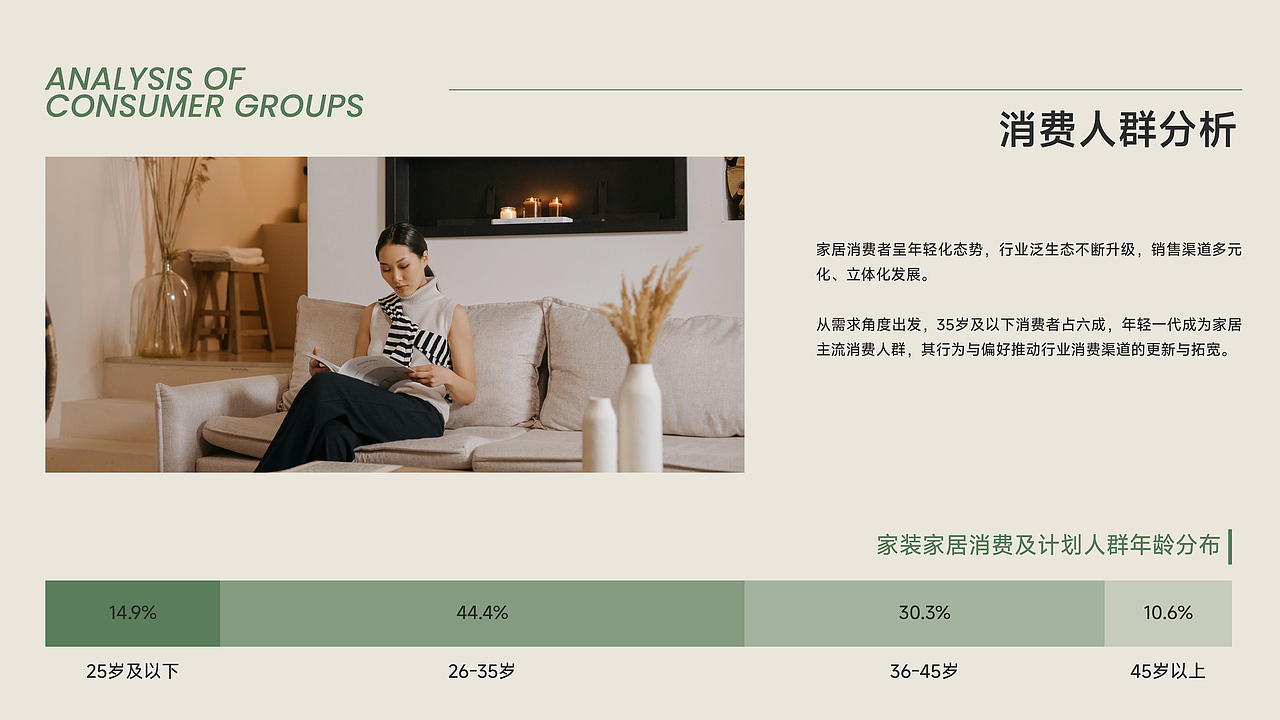 竹隅ZHUYU | 家居品牌全案设计