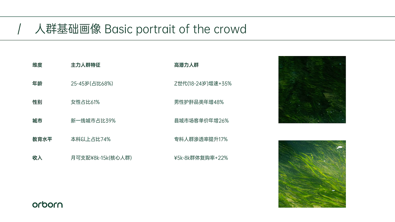 大健康品牌VI视觉设计 产品包装设计 系列产品设计