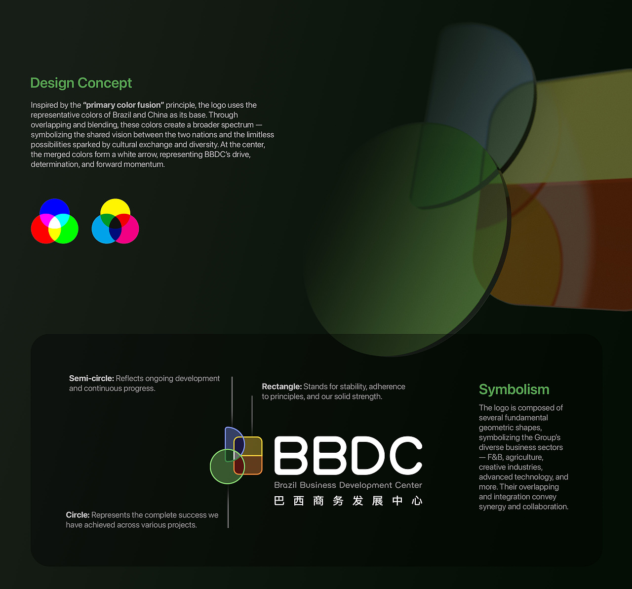 BBDC Brand Identity Design