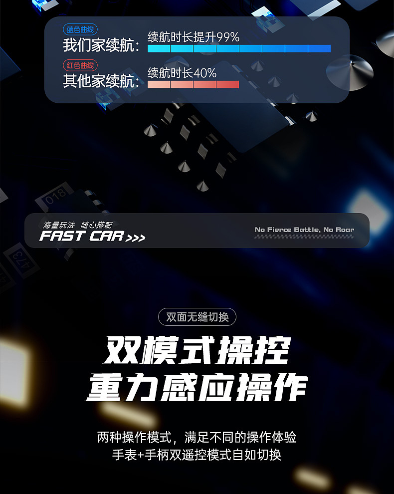 渲染篇——双控双面车（图ZMzk1MjcxMzI4） - 产品 - 站酷设计师七字眉原创素材 - 站酷ZCOOL