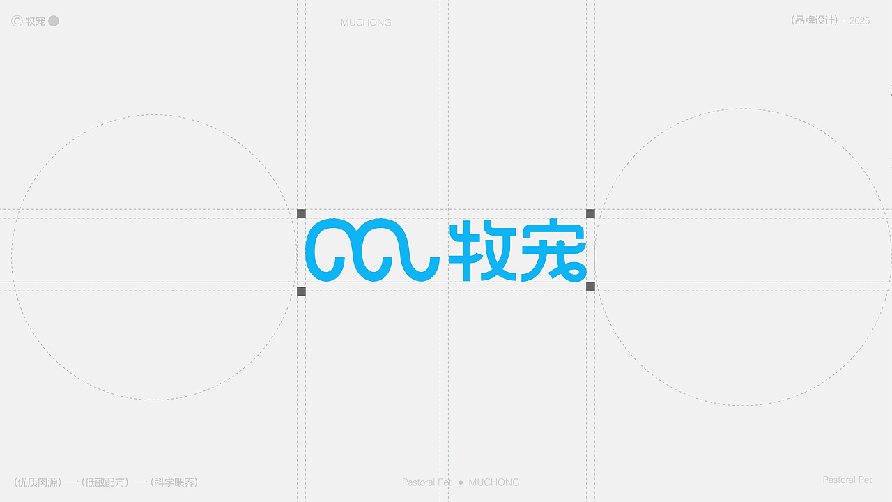 牧宠\宠物品牌全案设计