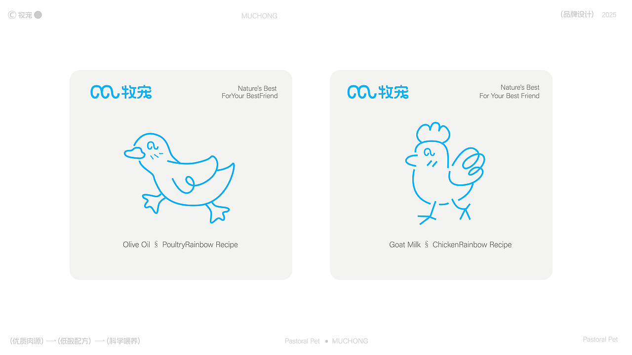 牧宠\宠物品牌全案设计