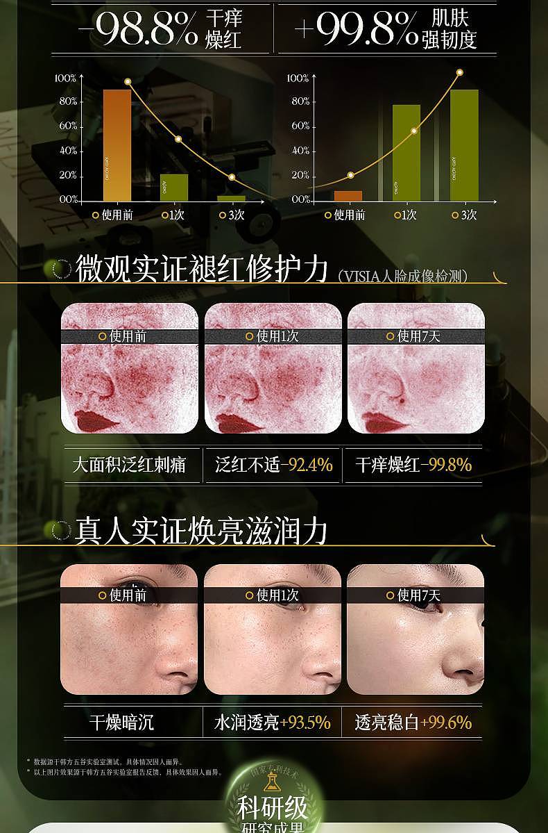 商品详情-面膜（图ZMzk1Mjc0NTIw） - 其他平面 - 站酷设计师黄橙橙手卡原创素材 - 站酷ZCOOL