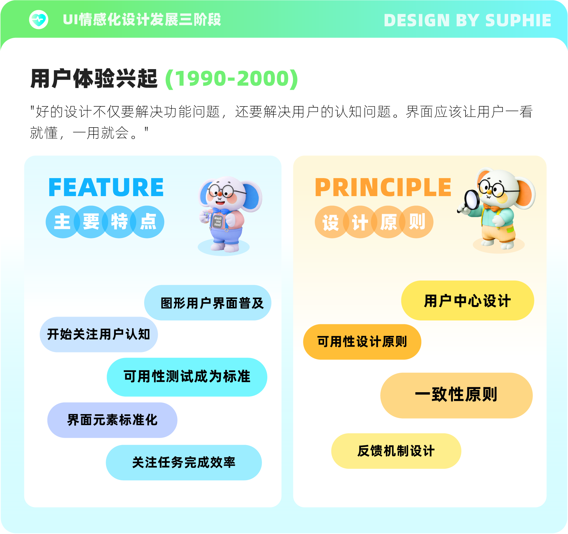 6招带你玩转情感化设计(图ZMTUxOTUwMDA=) - 观点 - 站酷设计师姝斐suphie原创素材 - 站酷ZCOOL
