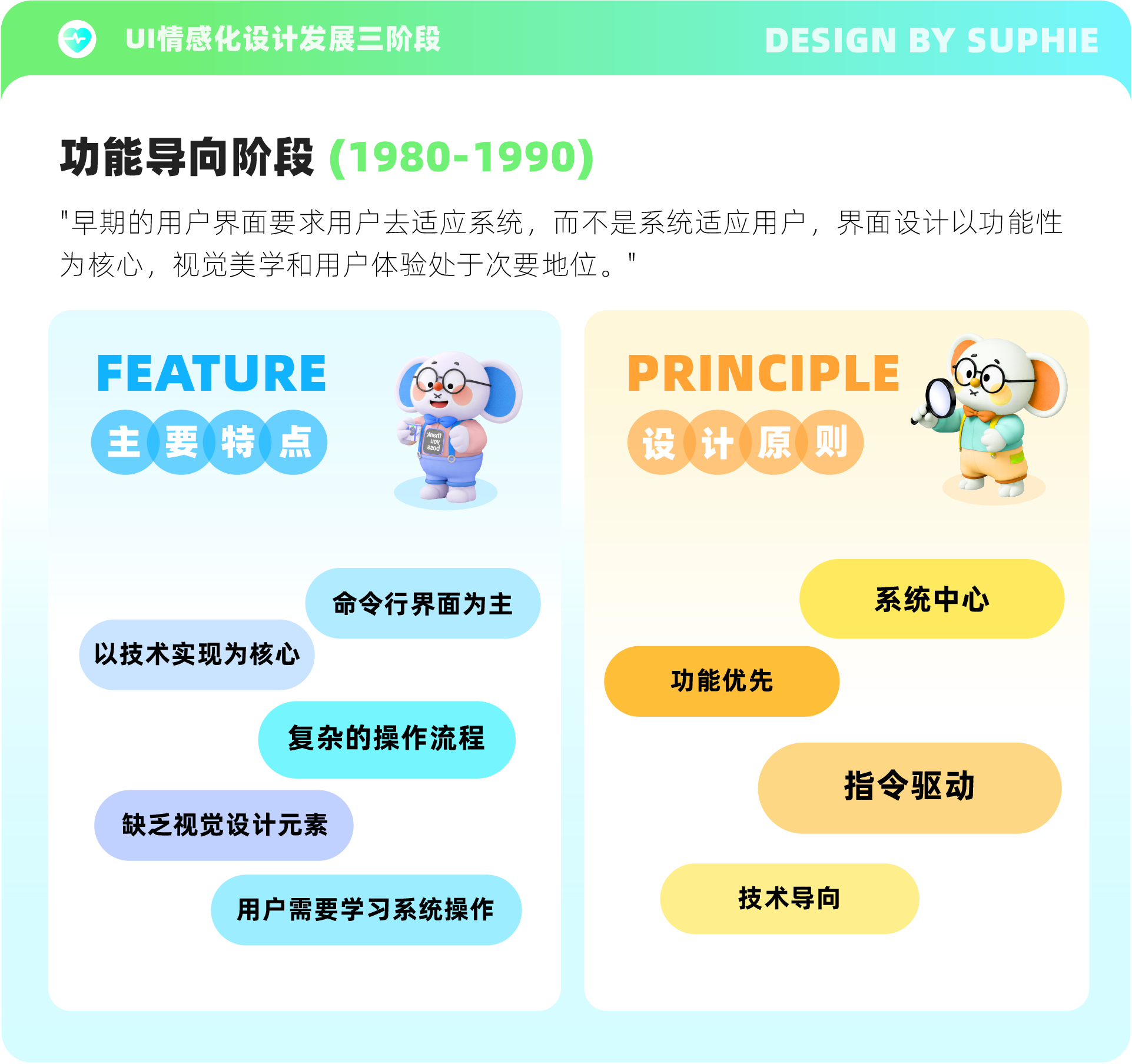 6招带你玩转情感化设计(图ZMTUxOTUwMDQ=) - 观点 - 站酷设计师姝斐suphie原创素材 - 站酷ZCOOL