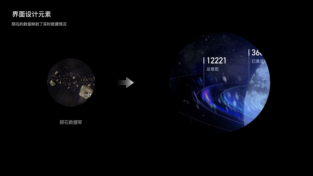 华为项目——Ai智慧网图（图ZMzk1Mjc1NDUy） - 交互/UE - 站酷设计师LyDes原创素材 - 站酷ZCOOL