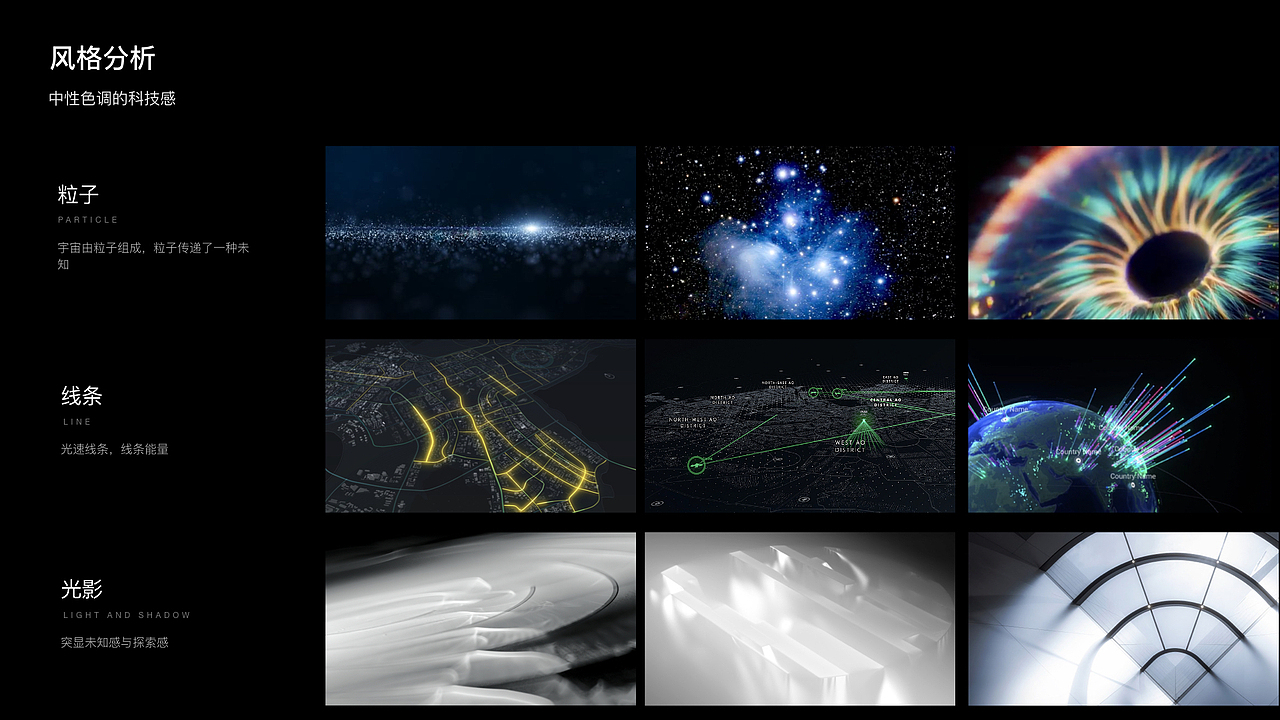 华为项目——Ai智慧网图