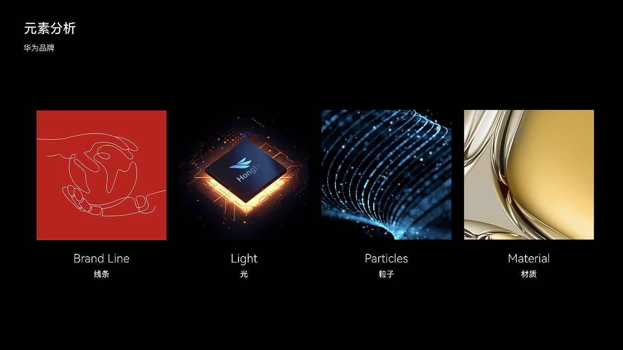 华为项目——Ai智慧网图