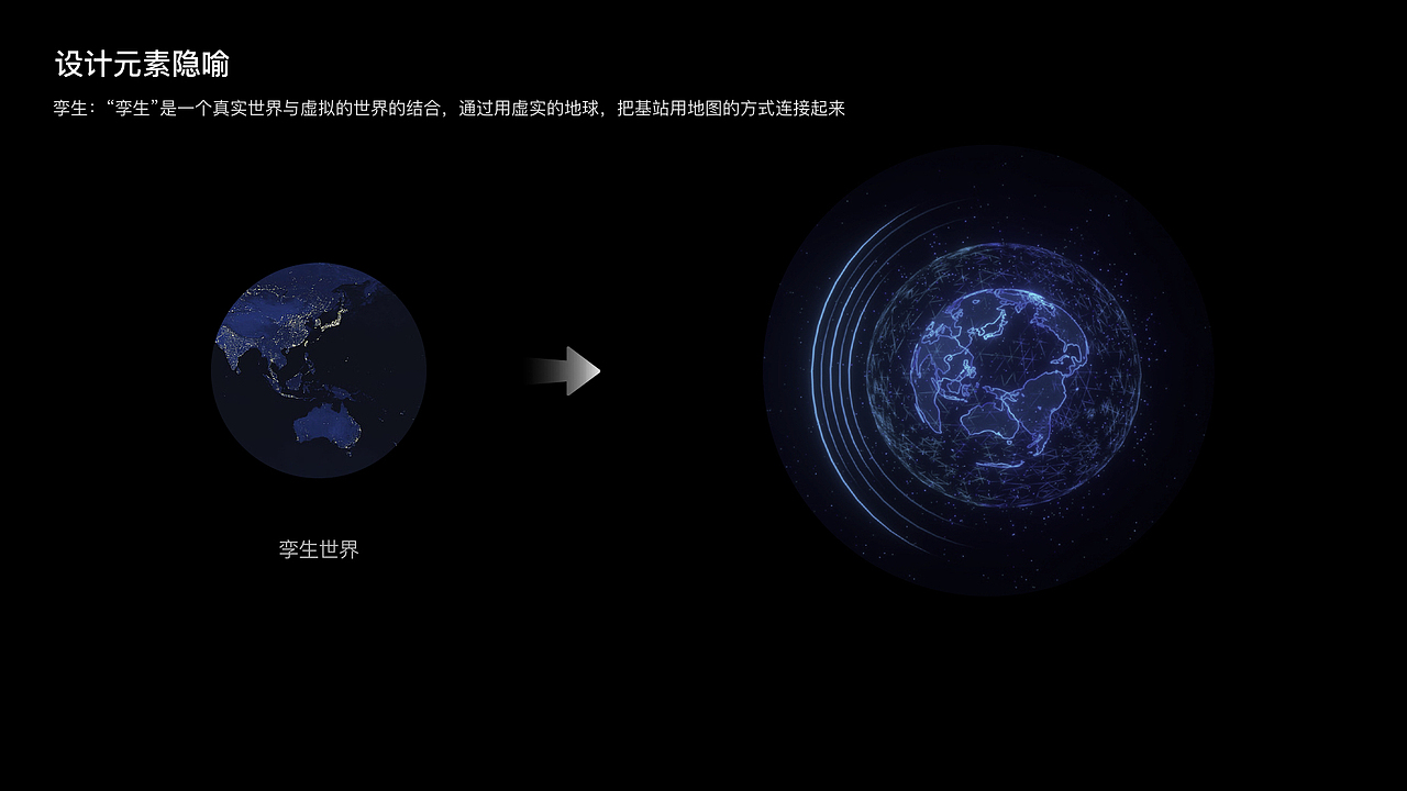 华为项目——Ai智慧网图