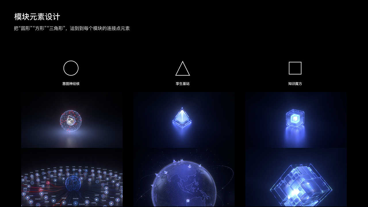 华为项目——Ai智慧网图