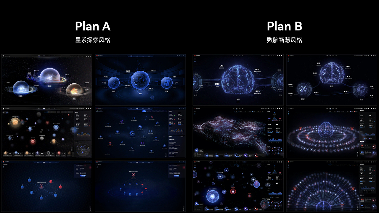 华为项目——Ai智慧网图