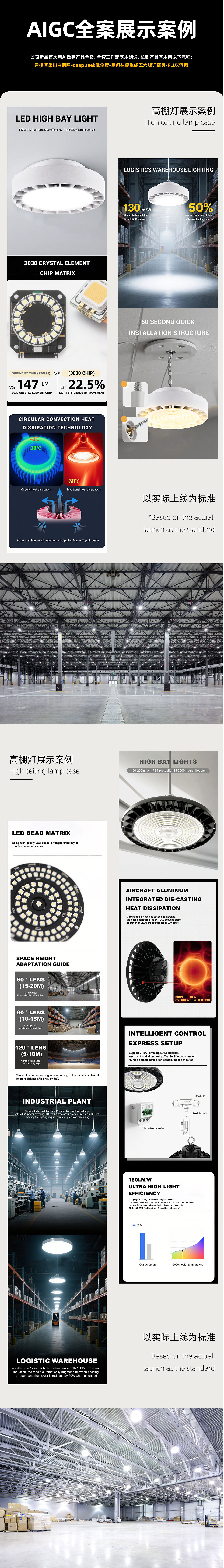 电商详情页AIGC全案展示工作流程（图ZMzk1Mjk0Nzg4） - 宣传物料 - 站酷设计师我会不会又劈叉了原创素材 - 站酷ZCOOL