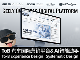 ToB 汽车国际营销平台&智能助手