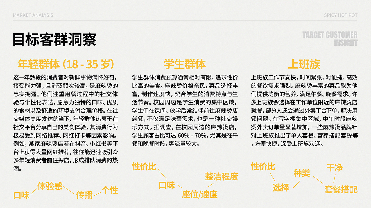 乐福·福满烫 LEFUN（图ZMzk1MzA3OTEy） - 品牌 - 站酷设计师ZHHHHH_原创素材 - 站酷ZCOOL