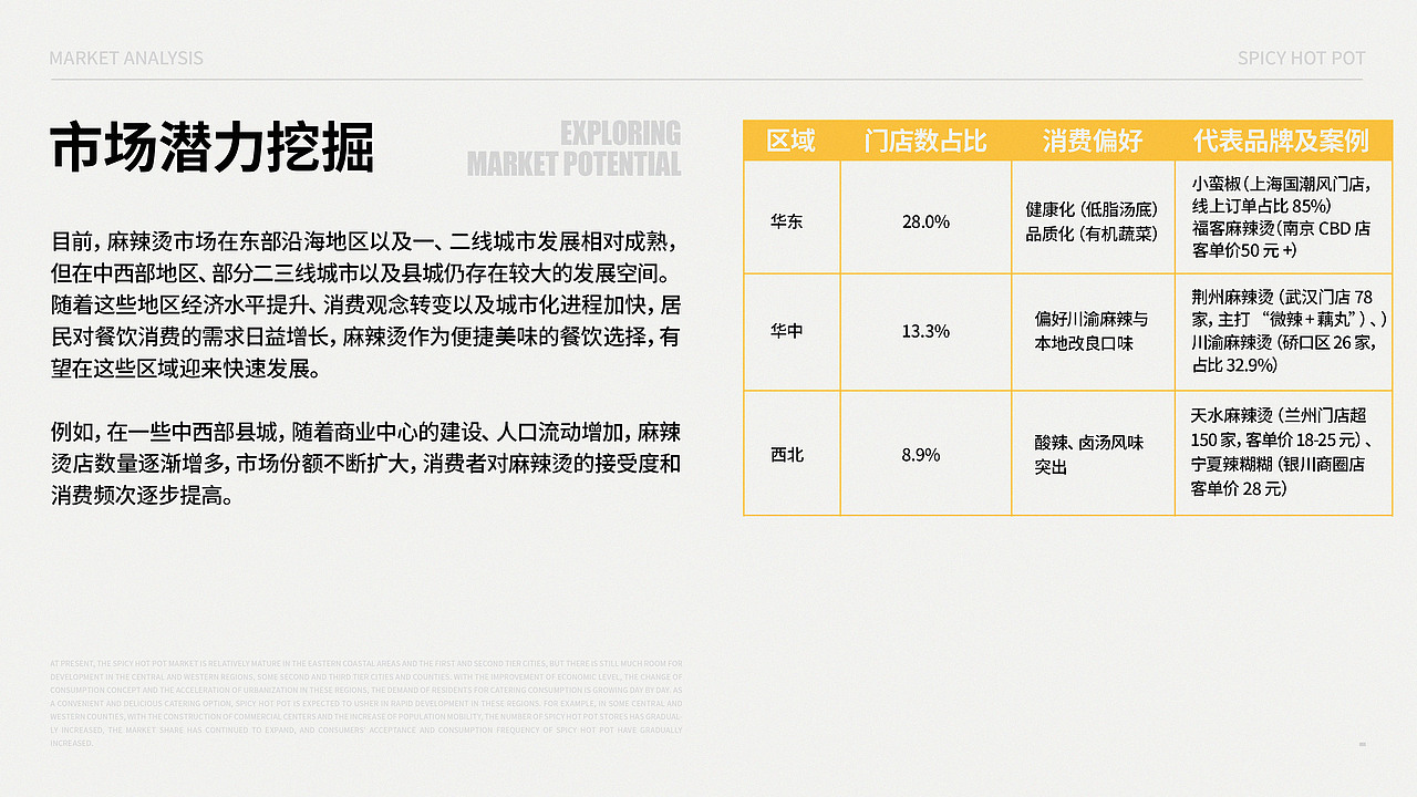 乐福·福满烫 LEFUN（图ZMzk1MzA3OTIw） - 品牌 - 站酷设计师ZHHHHH_原创素材 - 站酷ZCOOL