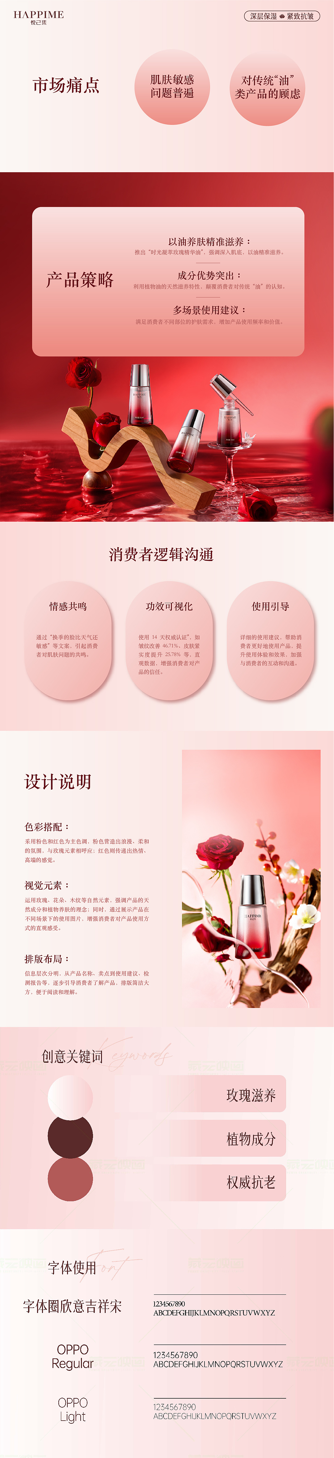 藏元映画「悦己集女性美容精油详情页视觉设计分享」（图ZMzk1MzA5MjU2） - 品牌 - 站酷设计师香蕉皮109原创素材 - 站酷ZCOOL