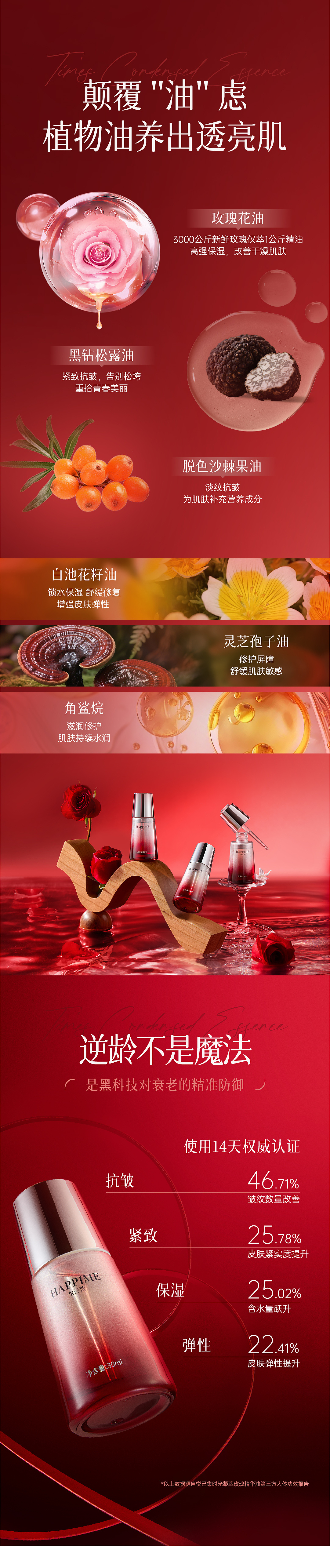 藏元映画「悦己集女性美容精油详情页视觉设计分享」（图ZMzk1MzA5MjY0） - 品牌 - 站酷设计师香蕉皮109原创素材 - 站酷ZCOOL