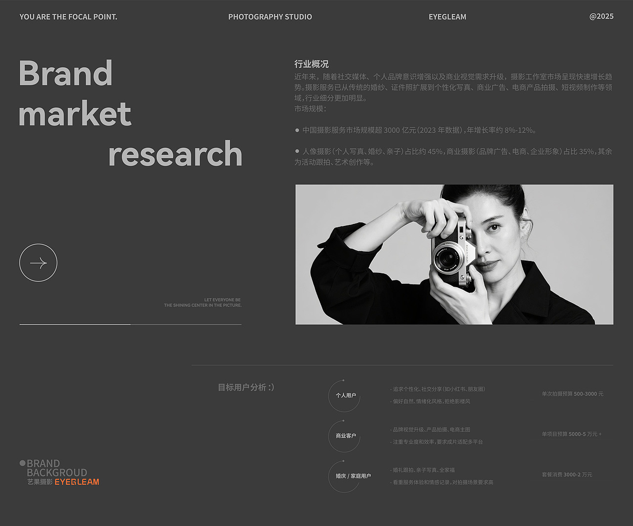 艺果│ 摄影工作室品牌（图ZMzk1MzA5MzMy） - 品牌 - 站酷设计师大头尹原创素材 - 站酷ZCOOL