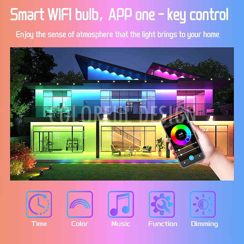 智能彩灯-亚马逊主副图设计拍摄精修作品跨境电商美工