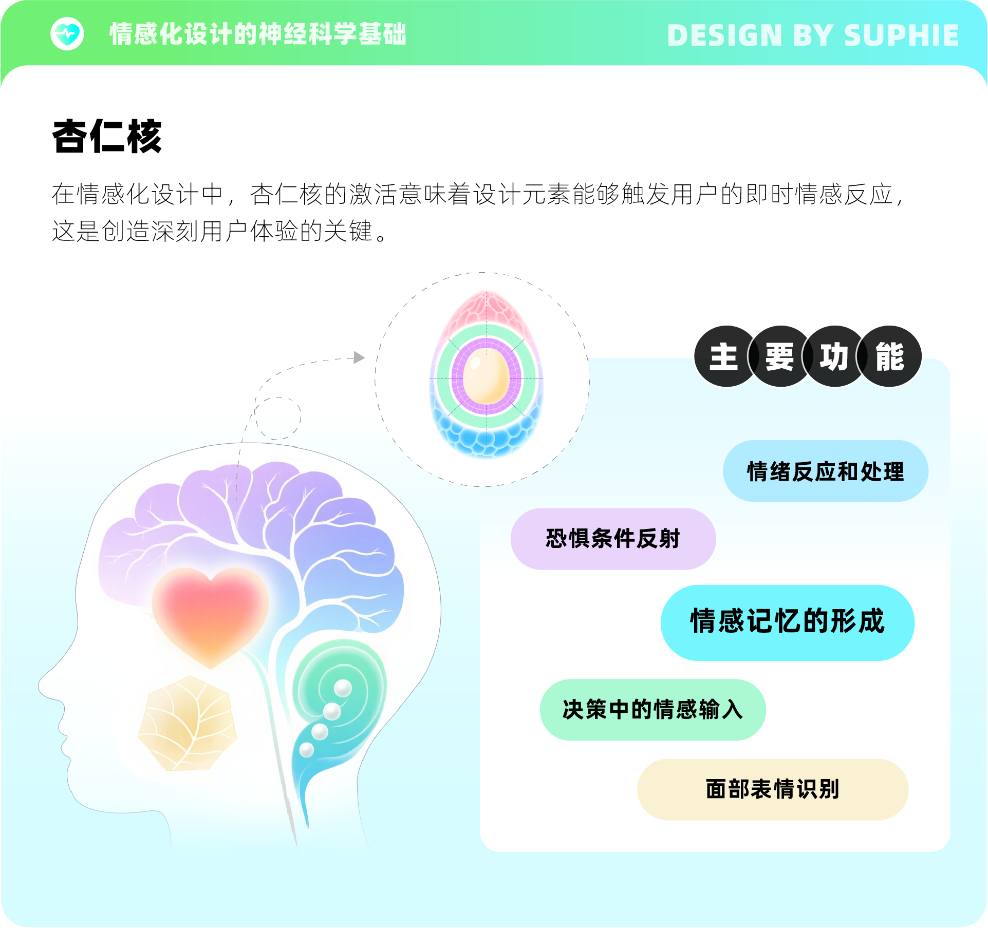 6招带你玩转情感化设计(图ZMTUxOTU5MDA=) - 观点 - 站酷设计师姝斐suphie原创素材 - 站酷ZCOOL
