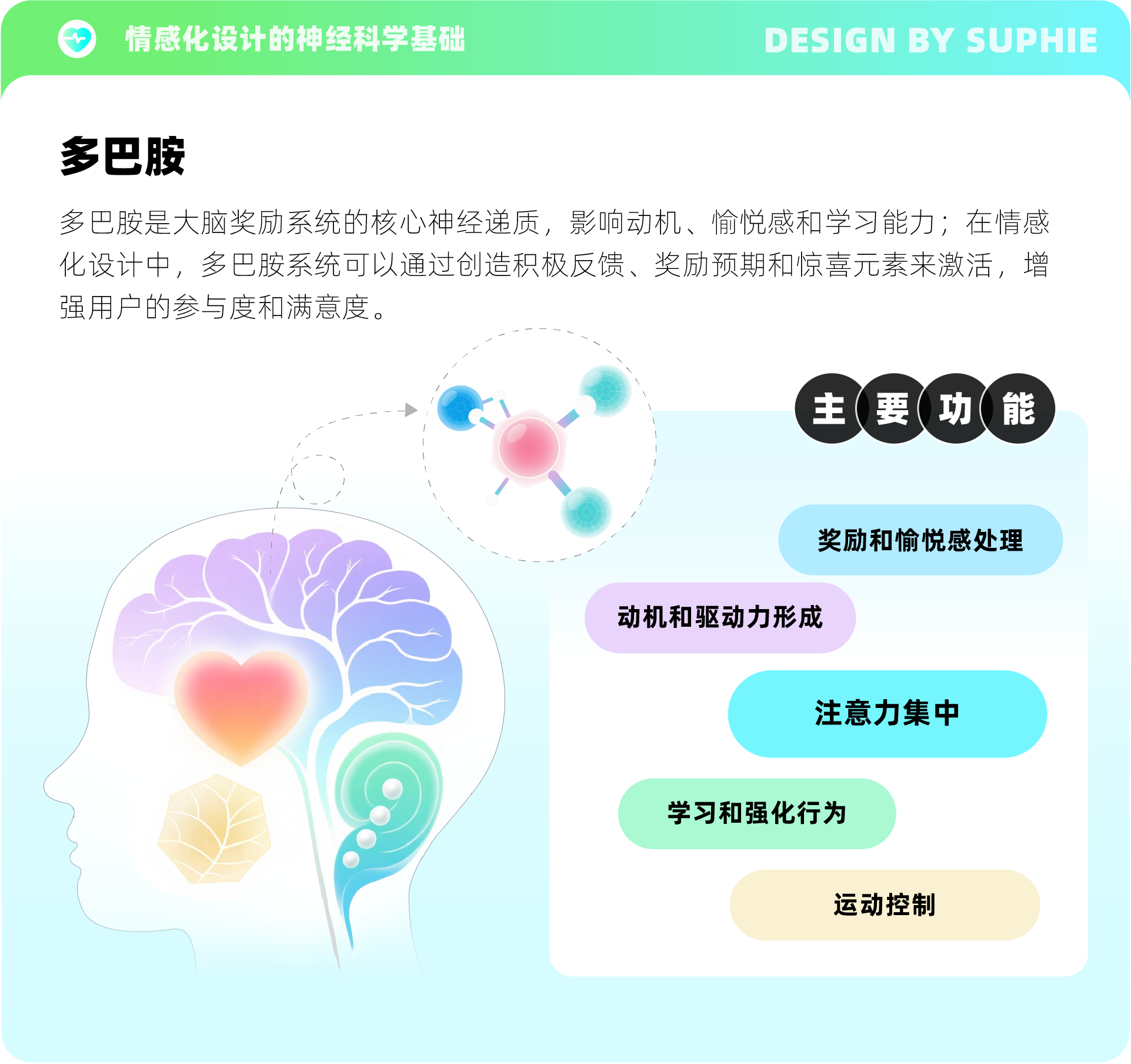6招带你玩转情感化设计(图ZMTUxOTU5MTY=) - 观点 - 站酷设计师姝斐suphie原创素材 - 站酷ZCOOL