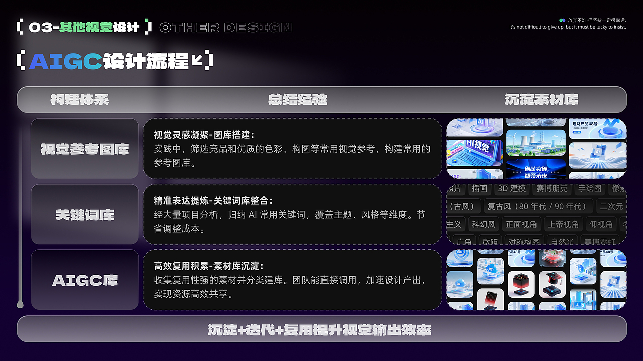 作品集「UI/视觉设计」