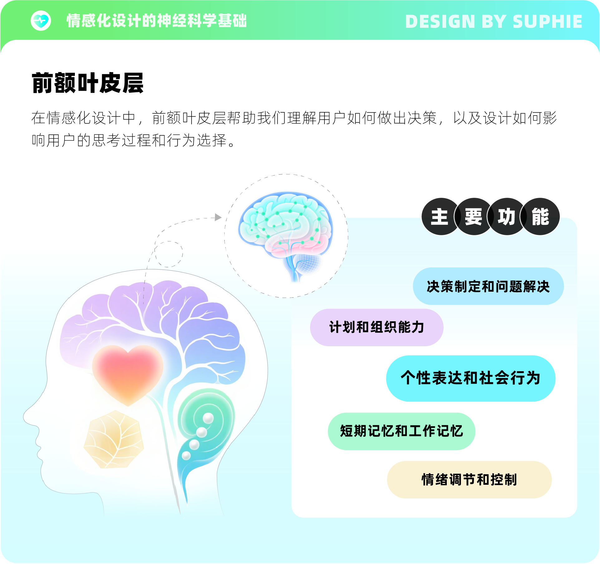 6招带你玩转情感化设计(图ZMTUxOTU5OTY=) - 观点 - 站酷设计师姝斐suphie原创素材 - 站酷ZCOOL