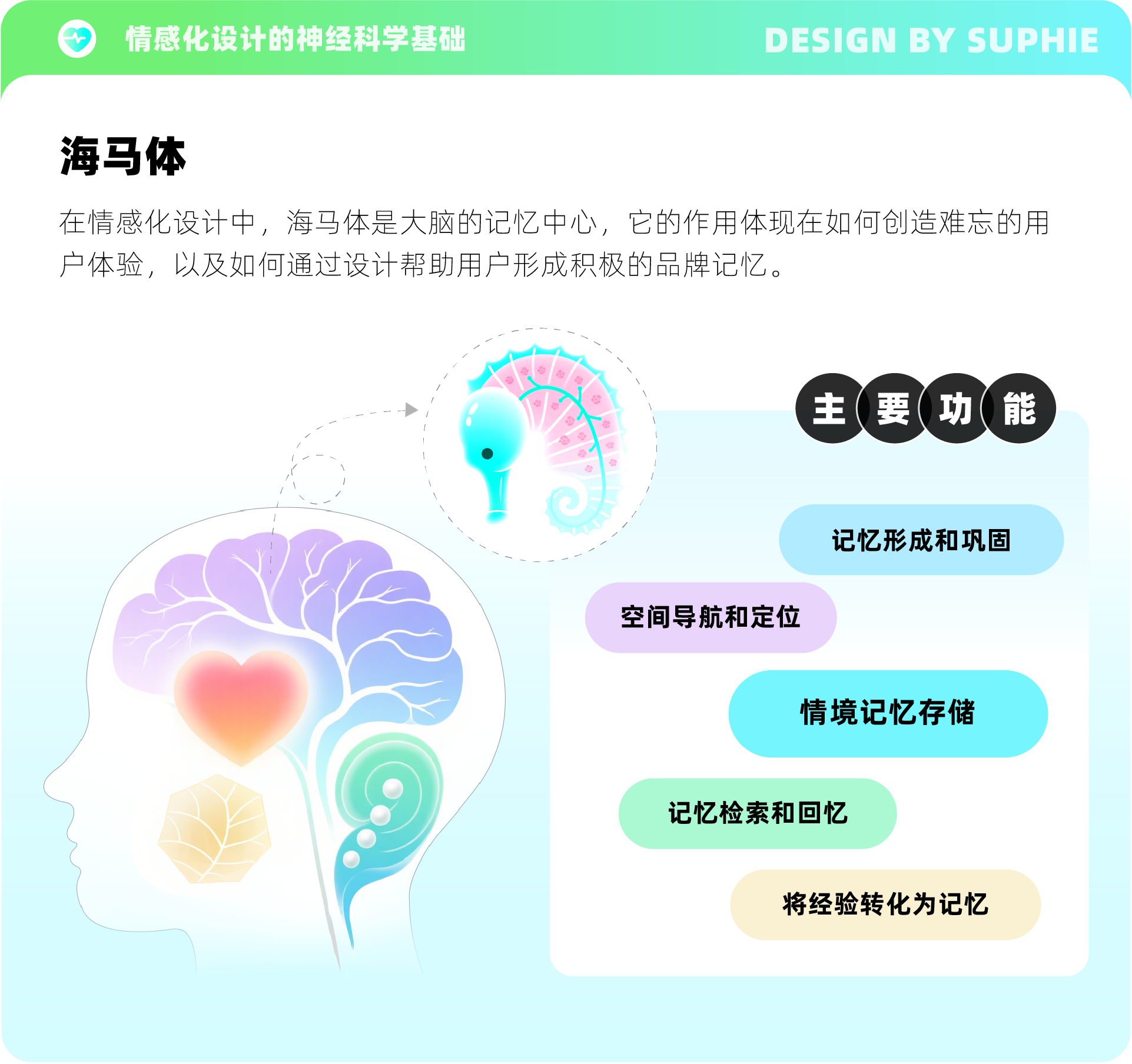 6招带你玩转情感化设计(图ZMTUxOTYwMDA=) - 观点 - 站酷设计师姝斐suphie原创素材 - 站酷ZCOOL