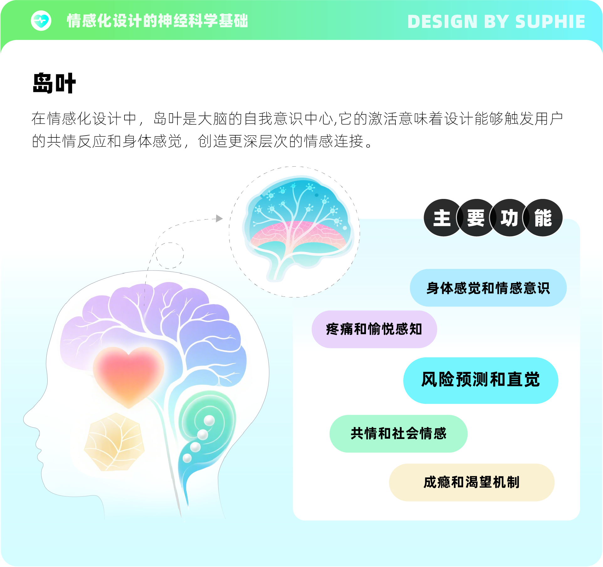 6招带你玩转情感化设计(图ZMTUxOTYwMDQ=) - 观点 - 站酷设计师姝斐suphie原创素材 - 站酷ZCOOL