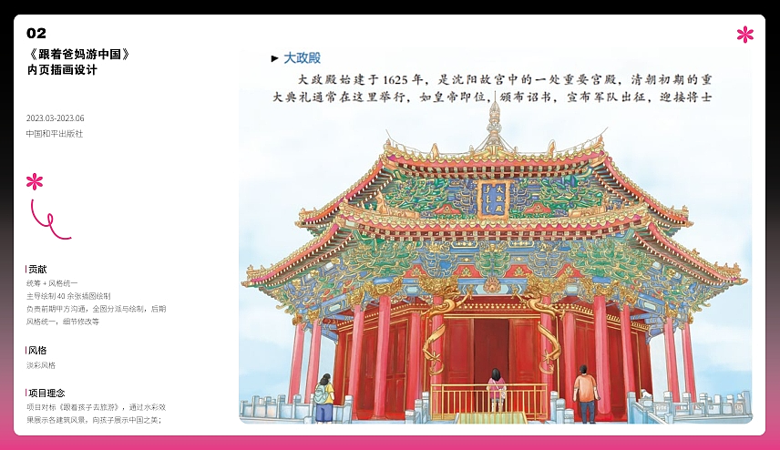 2025作品集（图ZMzk1MzIwNjUy） - 商业插画 - 站酷设计师灯戏月原创素材 - 站酷ZCOOL