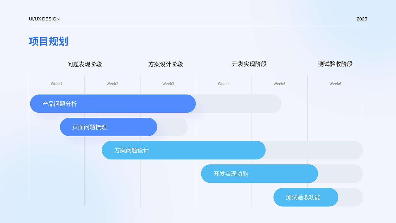 作品集（2020-2025）