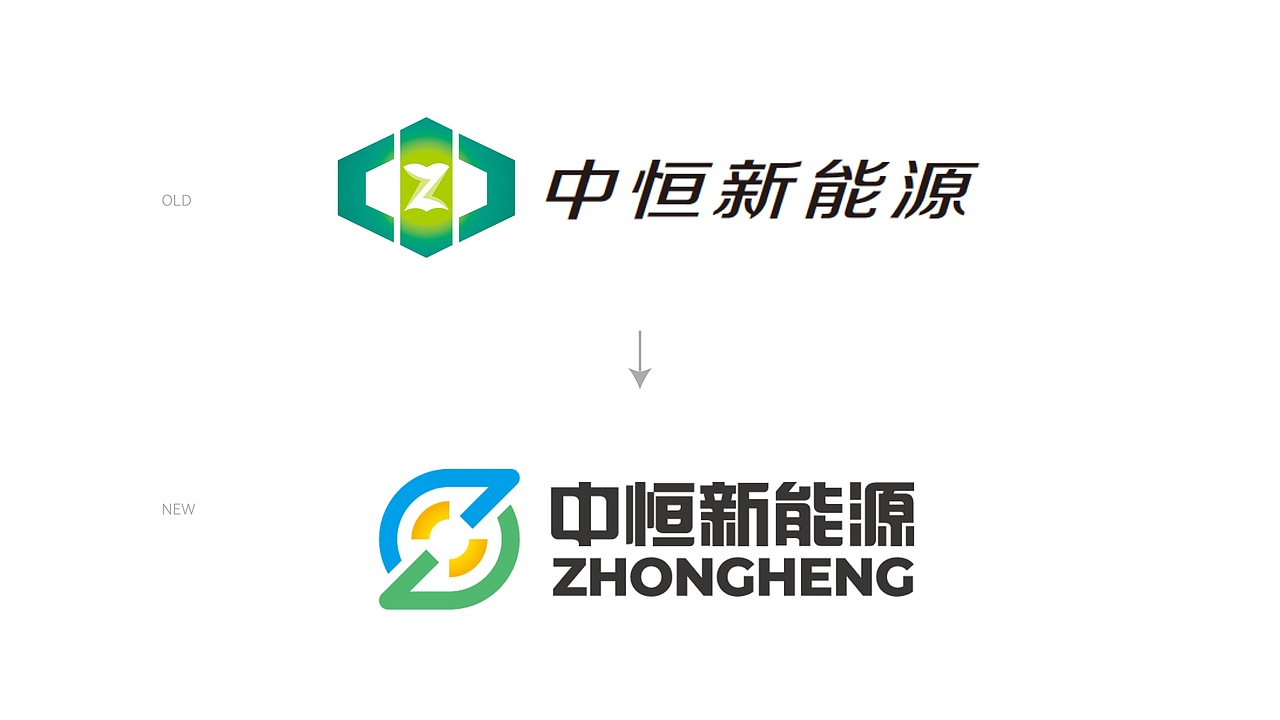 中恒新能源·品牌设计