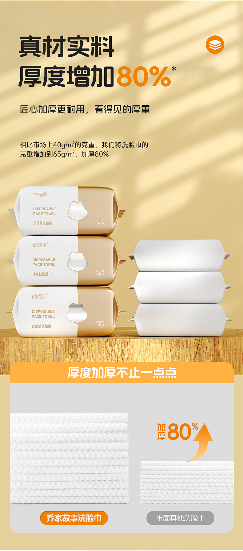 洗脸巾（图ZMzk1MzM2MjMy） - 产品摄影 - 站酷设计师千易摄影原创素材 - 站酷ZCOOL