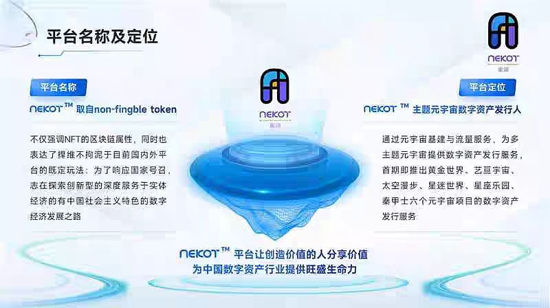 商业策划书PPT设计