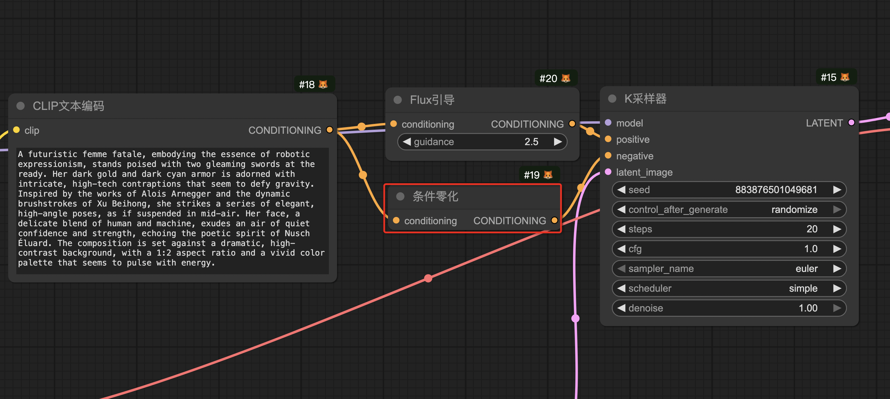 最适合设计师的Flux基础工作流教程讲解(上)(图ZMTUxOTY3Mjg=) - 教程 - 站酷设计师体验与思考原创素材 - 站酷ZCOOL