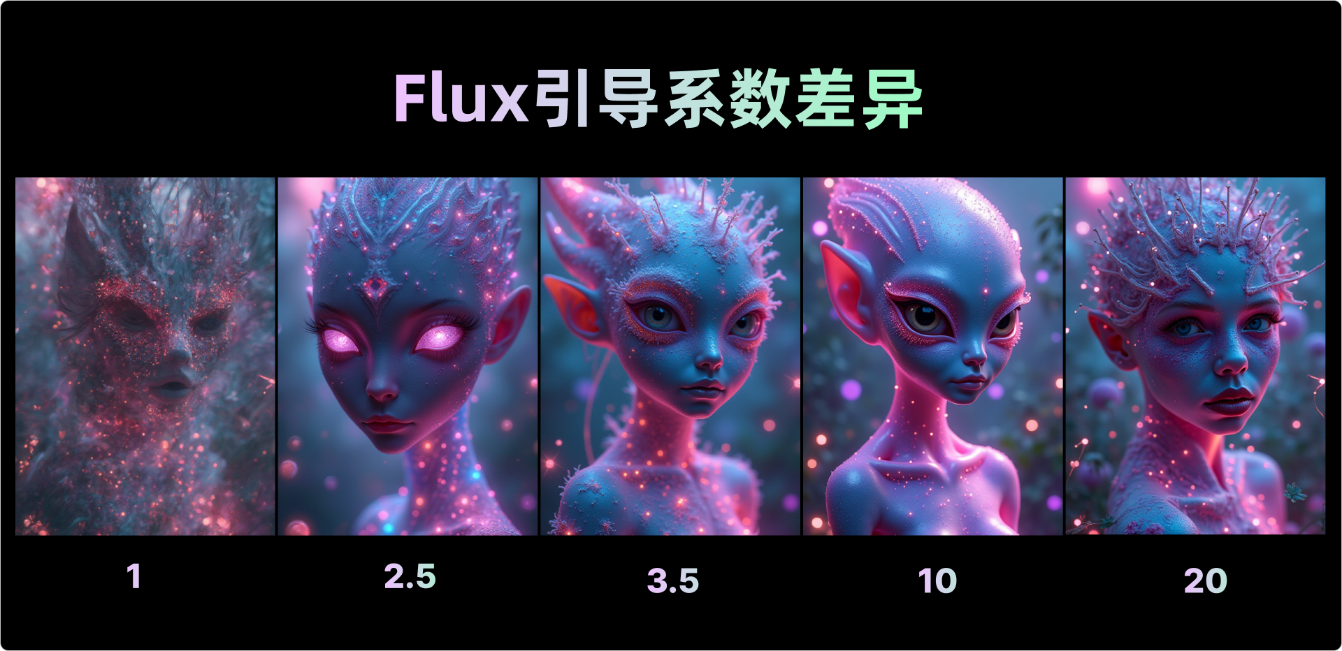 最适合设计师的Flux基础工作流教程讲解(上)(图ZMTUxOTcwNDA=) - 教程 - 站酷设计师体验与思考原创素材 - 站酷ZCOOL
